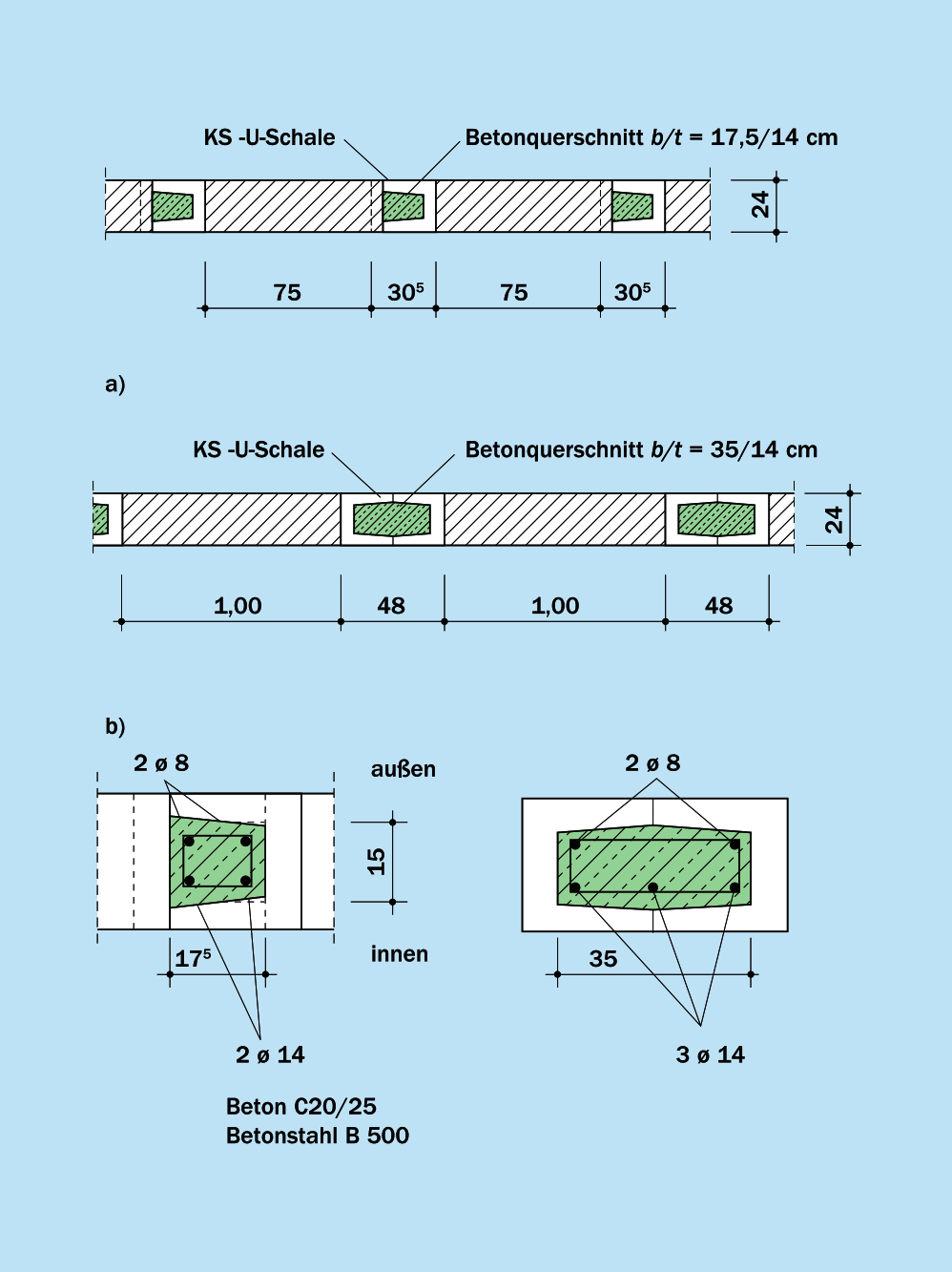 Aussteifende Stahlbetonstützen unter Verwendung von KS -U-Schalen