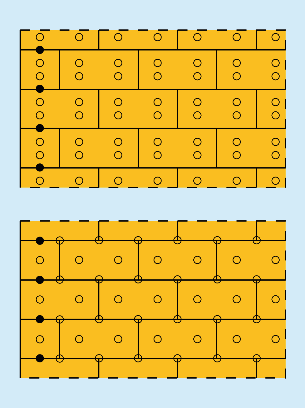 Anordnung von Dämmstoffhaltern